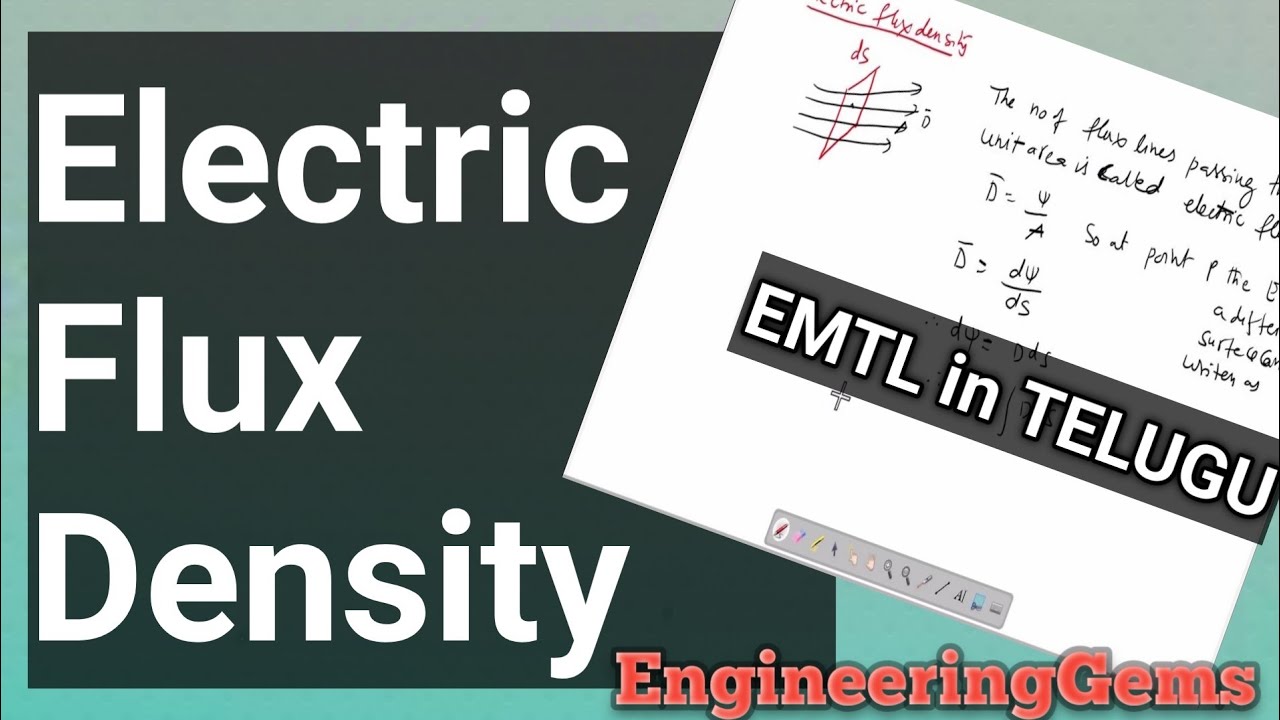 Electric flux density (D) in Telugu EMTL