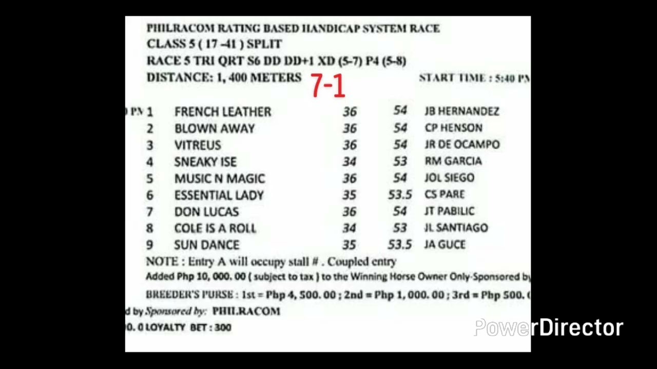 MMTCI SUNDAY KARERA TIPS AND ANALYSIS BY@kiddsexam74 APRIL 5, 2026 START TIME 3PM