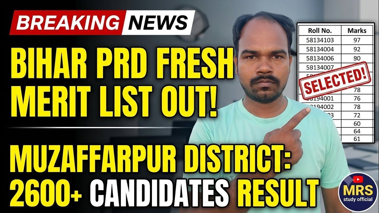 Bihar PRD Technical Assistant Muzaffarpur District Fresh merit list Out | 2600+ Candidates Result 