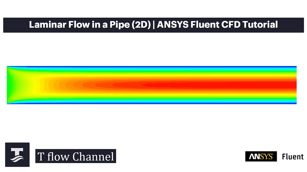 Laminar Flow in a Pipe | ANSYS Fluent 2D Axisymmetric CFD Tutorial
