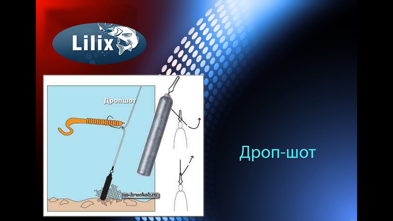 Дроп-шот