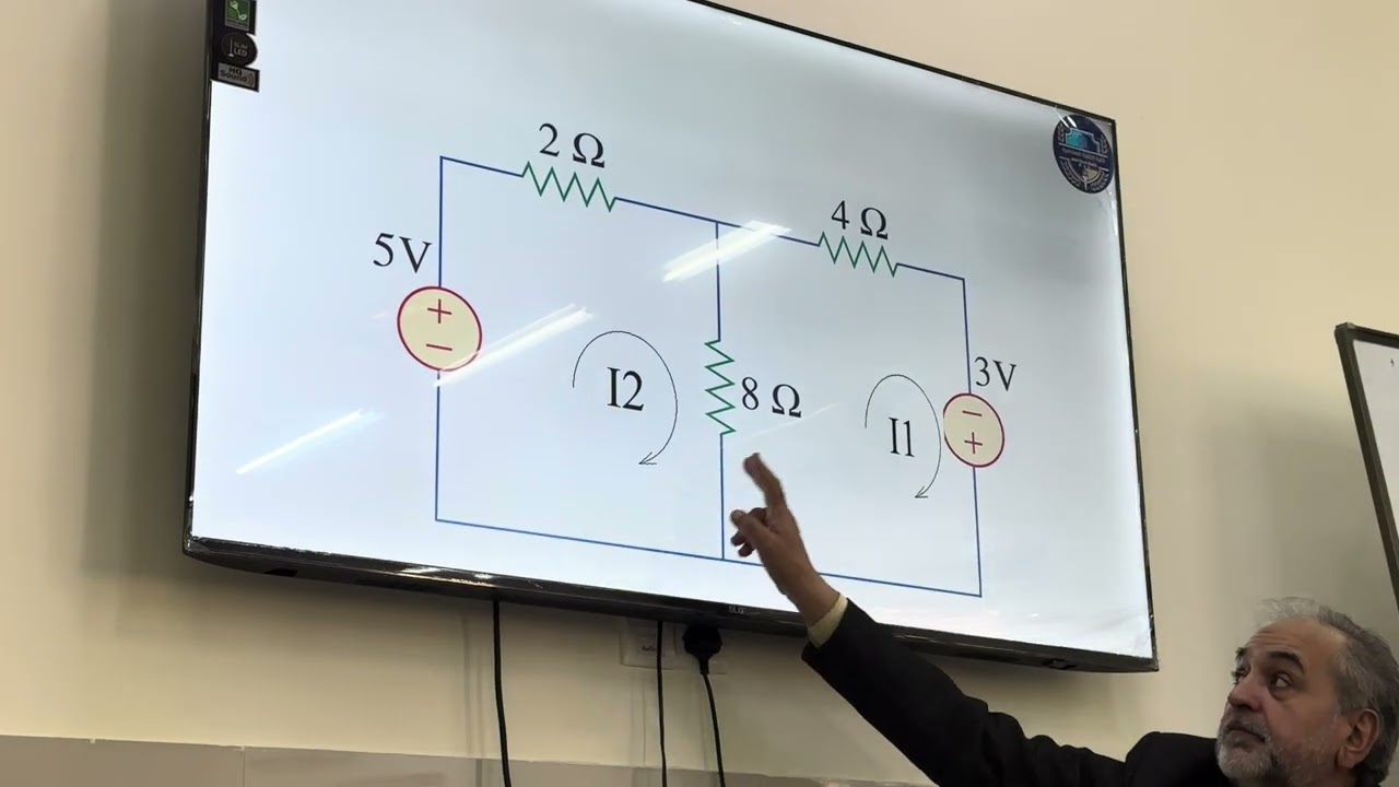 شرح  اسس عن فاينل شلون تجي الاسئله