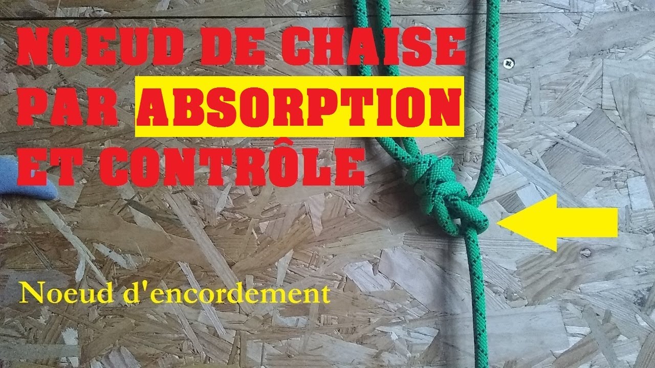 Le nœud de chaise par absorption et contrôle. Tutto Alpinisme 18. EVOLUTION