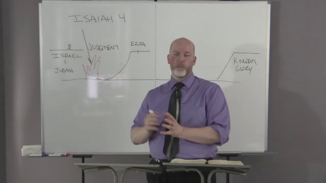 Isaiah 4 - What Remains after Purging