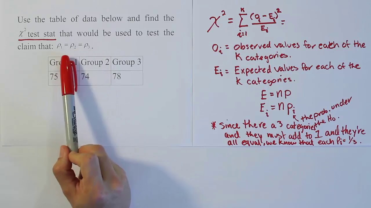 Test Statistic for the Chi-Square Goodness-of-Fit Test, Problem 1