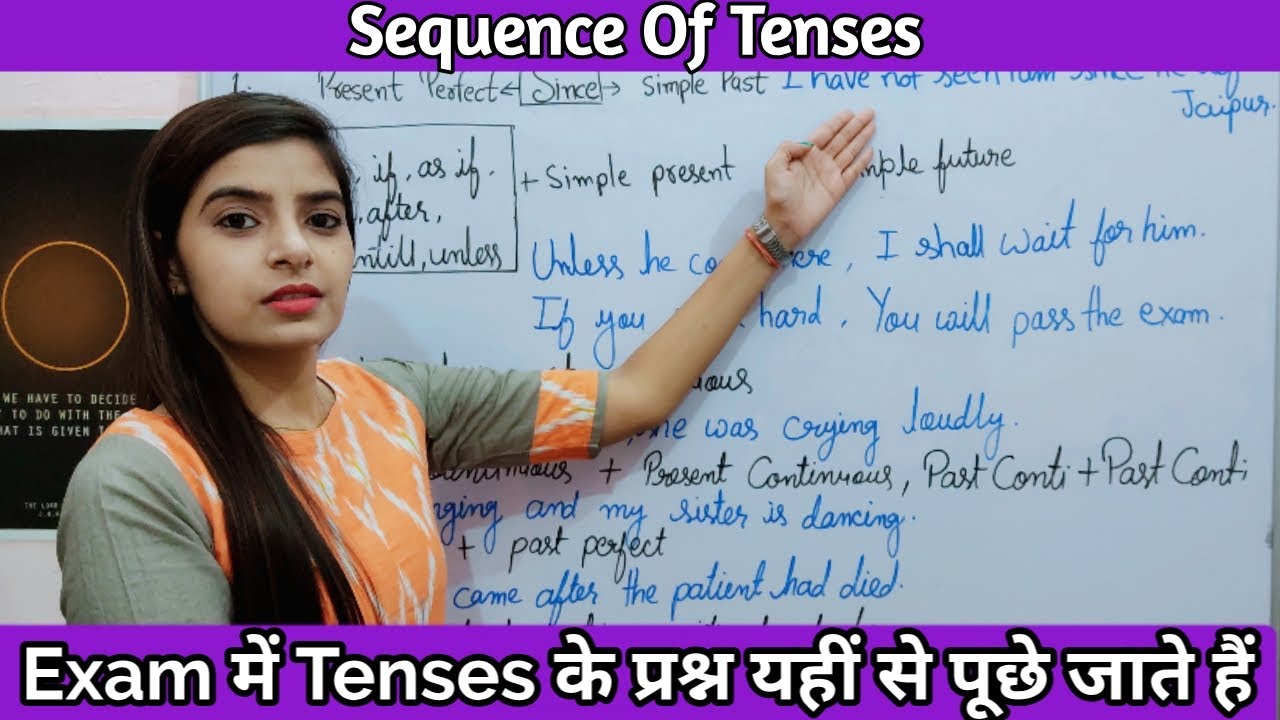 Sequence Of Tenses। Present/Past/Future Tense। Tense Part-3। By Rajani Ma'am। Learn With Rajani।