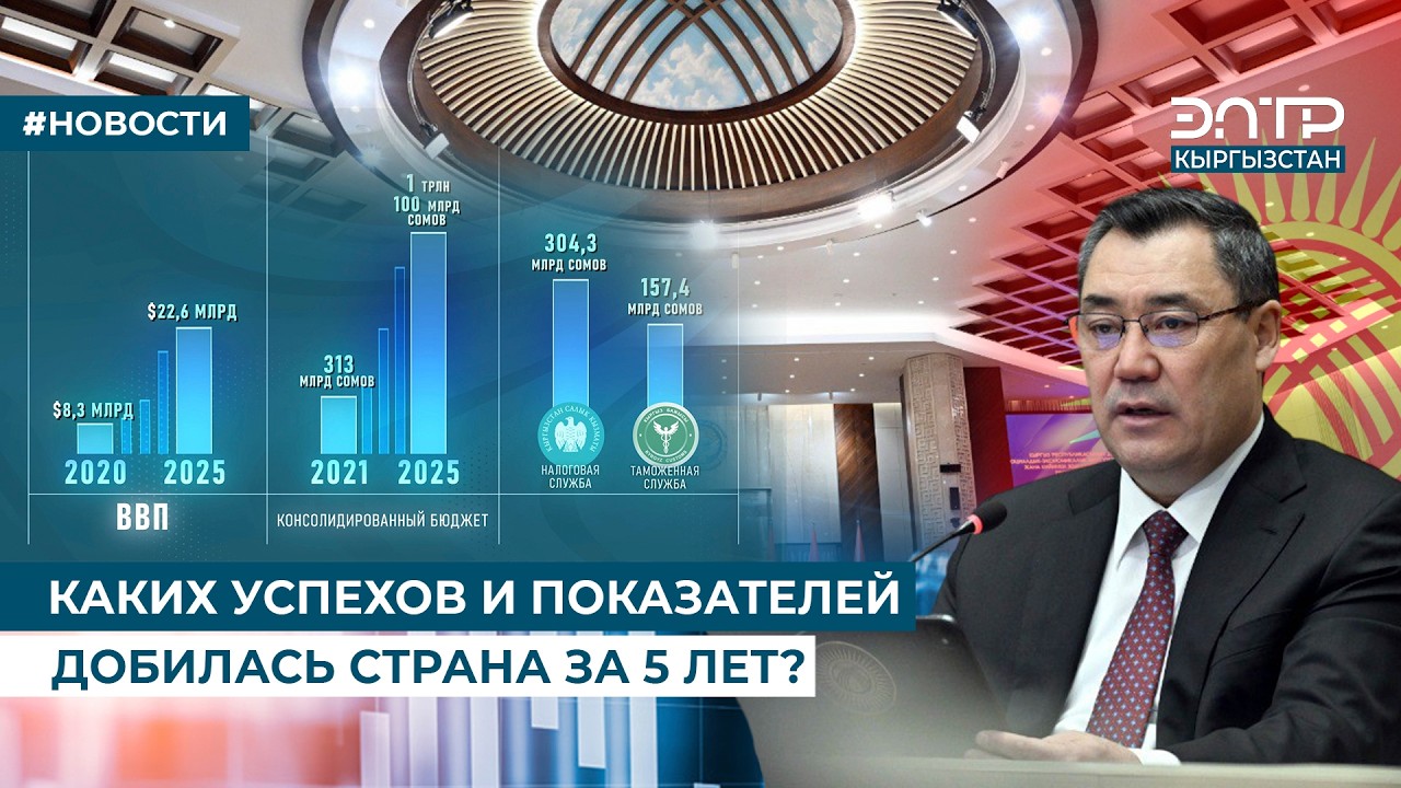 КАКИХ УСПЕХОВ И ПОКАЗАТЕЛЕЙ ДОБИЛАСЬ СТРАНА ЗА 5 ЛЕТ?