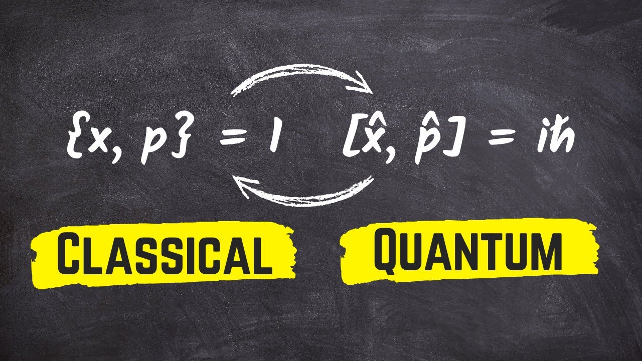 Before You Start On Quantum Mechanics, Learn This