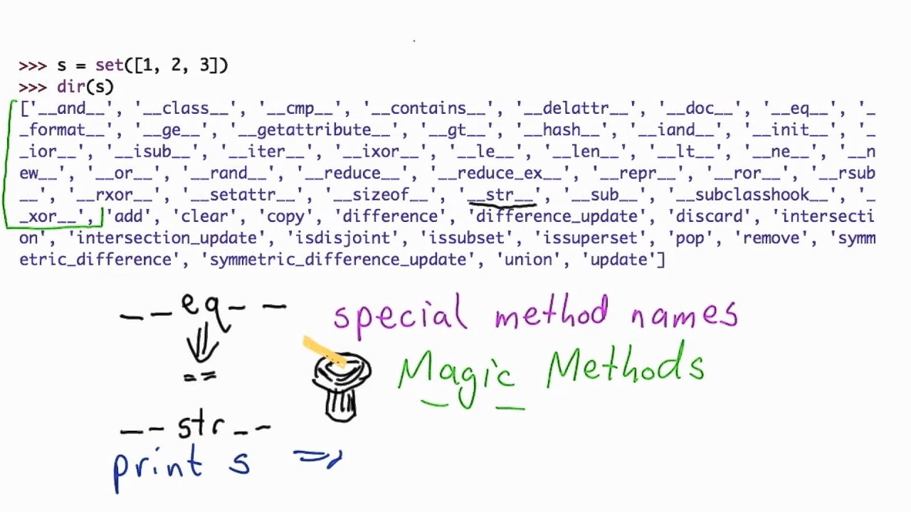 Mutate Set - Intro to Computer Science