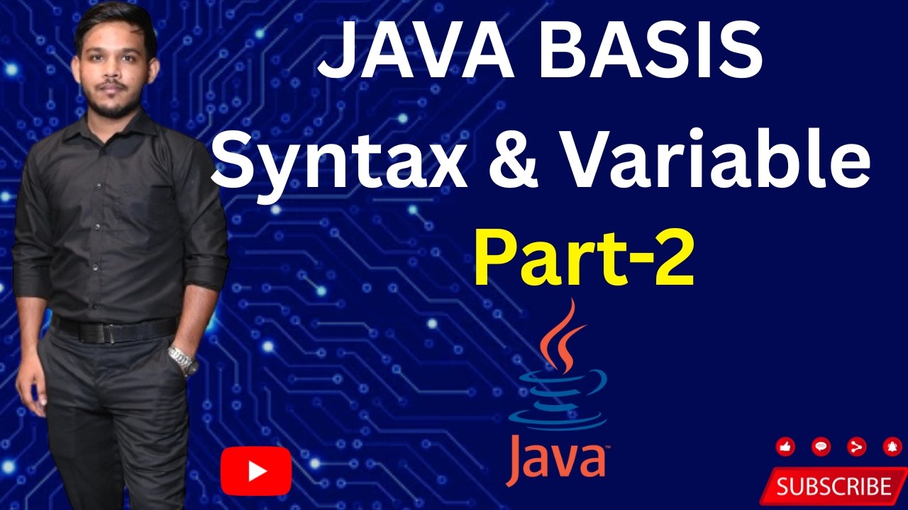 Java Basic Syntax, Variable | Part- 2  #java #oopswithjava