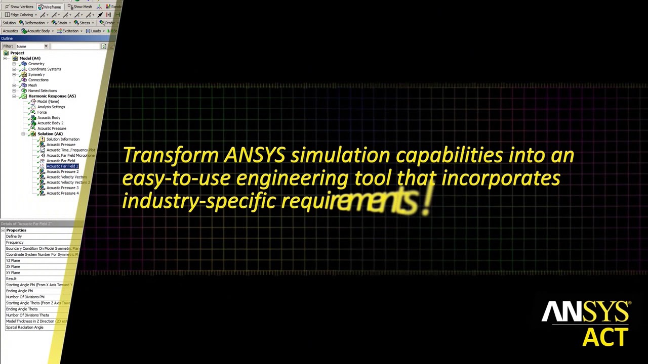 ANSYS ACT  Main Features