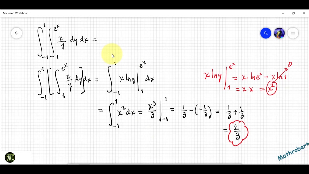 Integrales iteradas y área en el plano.