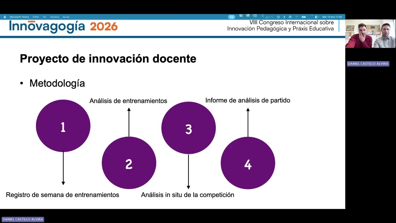 50. ¿Se juega como se entrena  Intervención docente para los deportes colectivos