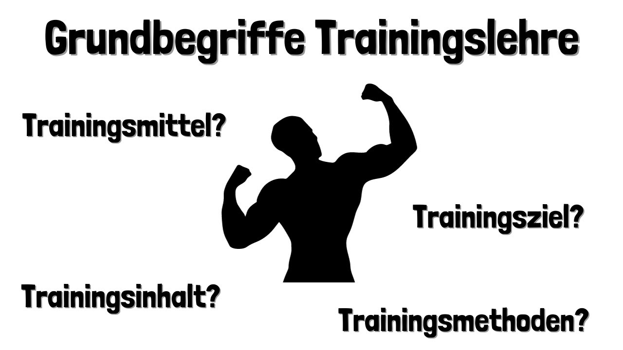 Aufbau des sportlichen Trainings - Trainingsziel, Trainingsmittel, Trainingsmethode, Trainingsinhalt