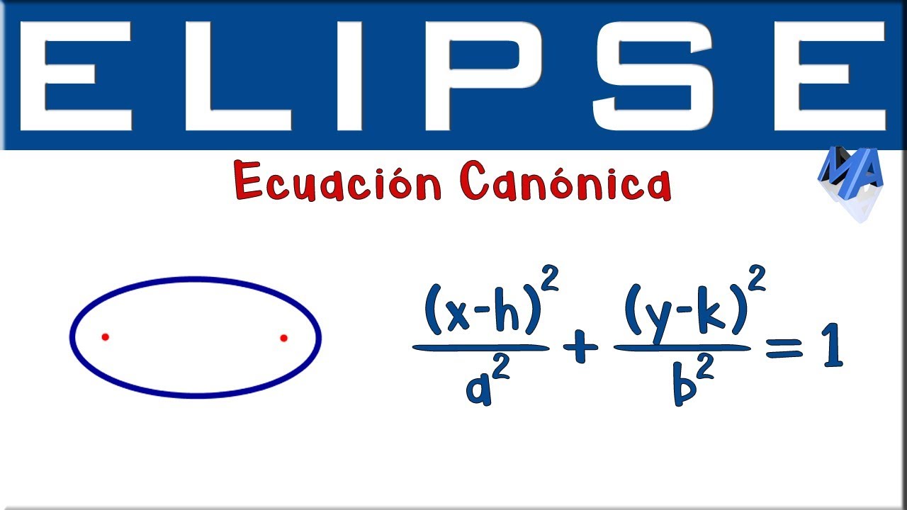Ecuación canónica de la Elipse | Centro en (h,k)