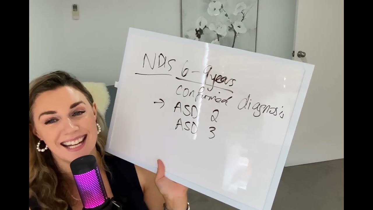 NDIS Funding Explained 0-9 years A Simple Guide for Parents