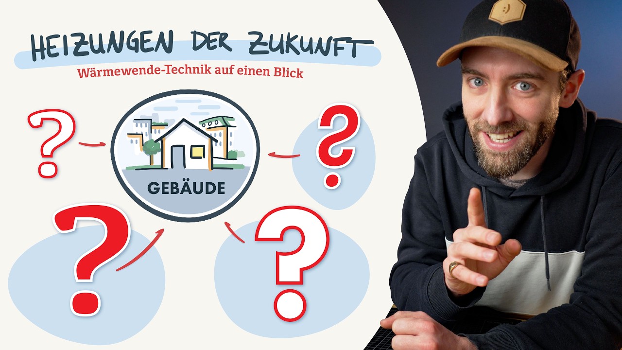 Technikübersicht - Heizungen der Zukunft