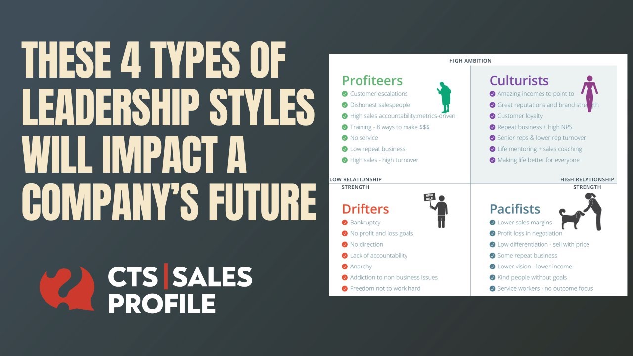 How the Culturist Leaders Make Sales Cultures More Powerful