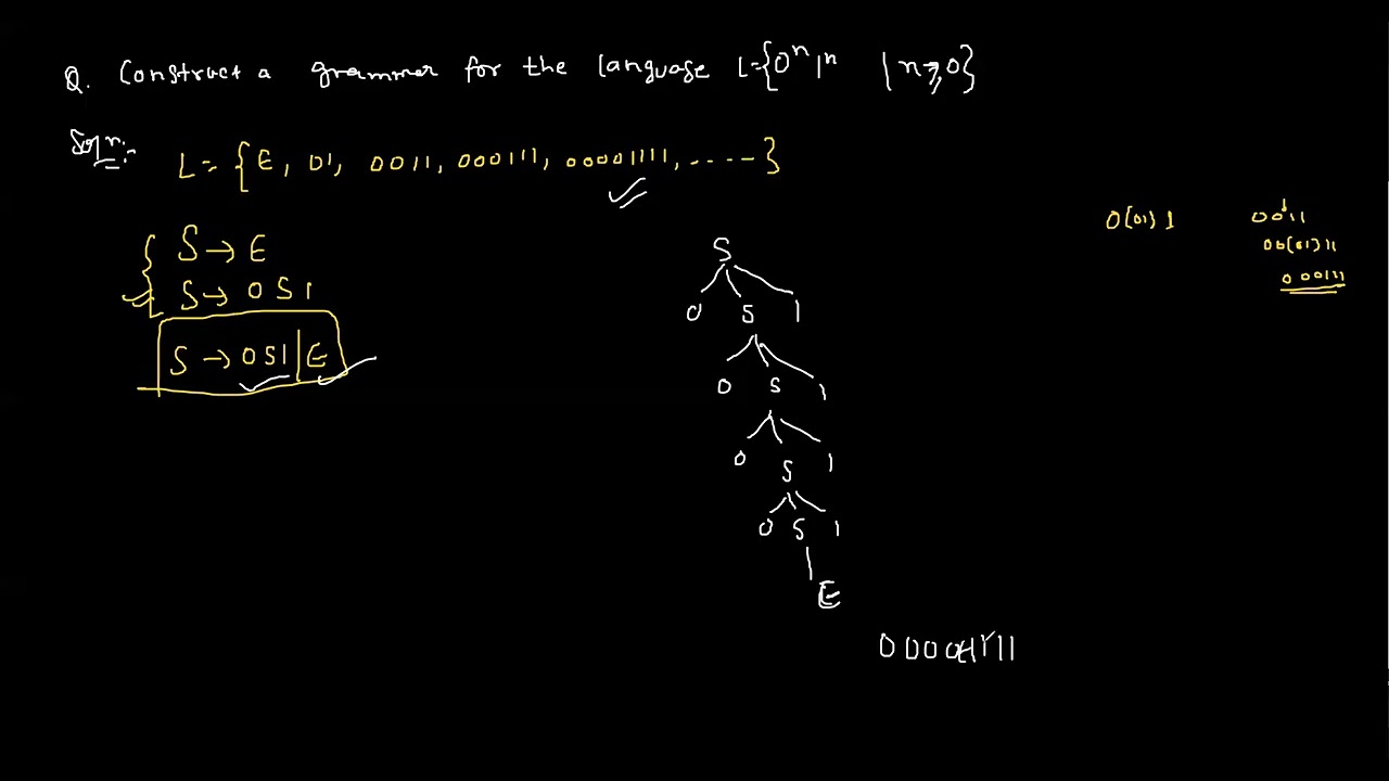 Regular expression