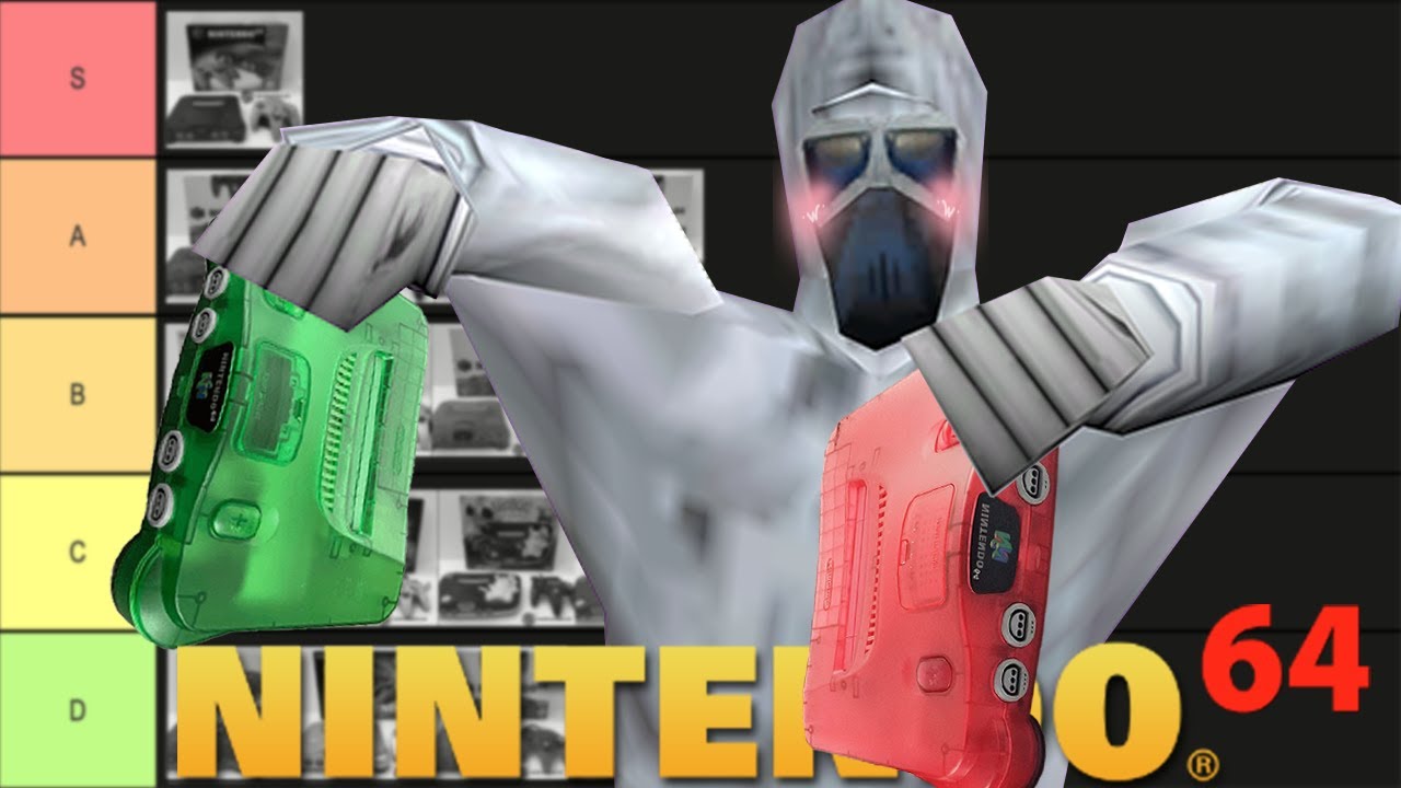 Ranking All Nintendo 64 Consoles