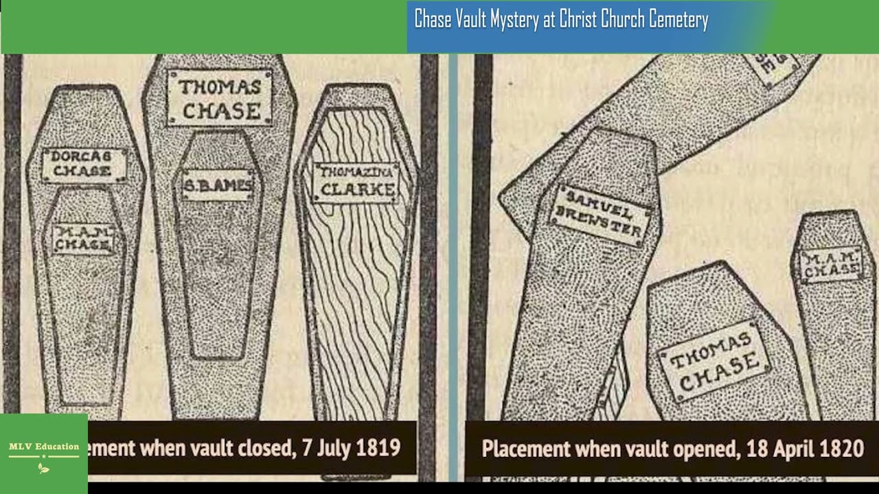 Chase Vault Mystery at Christ Church Cemetery