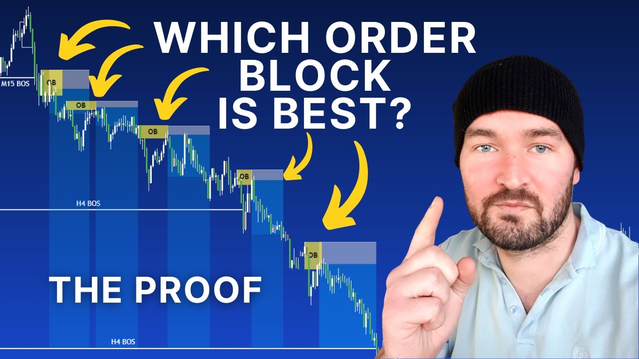 Order Block Trading Strategy | Where is the BEST Order Block?