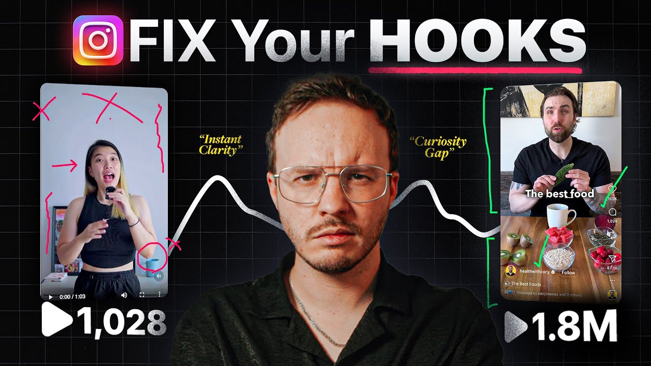 The ONLY Hook Formula That Still Works on Instagram in 2026