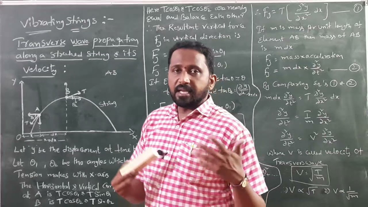 PHYSICS SEM 1 UNIT 5 VELOCITY OF TRANSFER'S WAVE ALONG A STRETCHED STRING