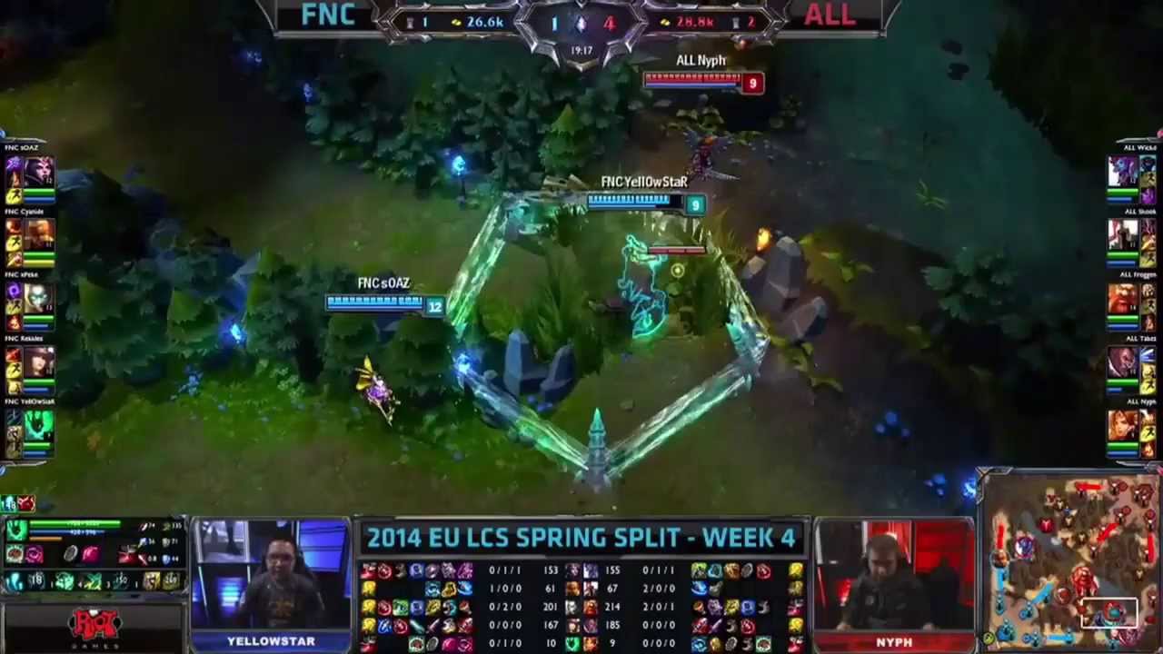 LCS 2014 EU Spring W4D1 - FNC vs ALL - YellowStar Combo fail