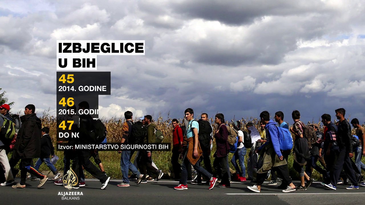 Većina izbjeglica u BiH želi nastaviti put ka EU