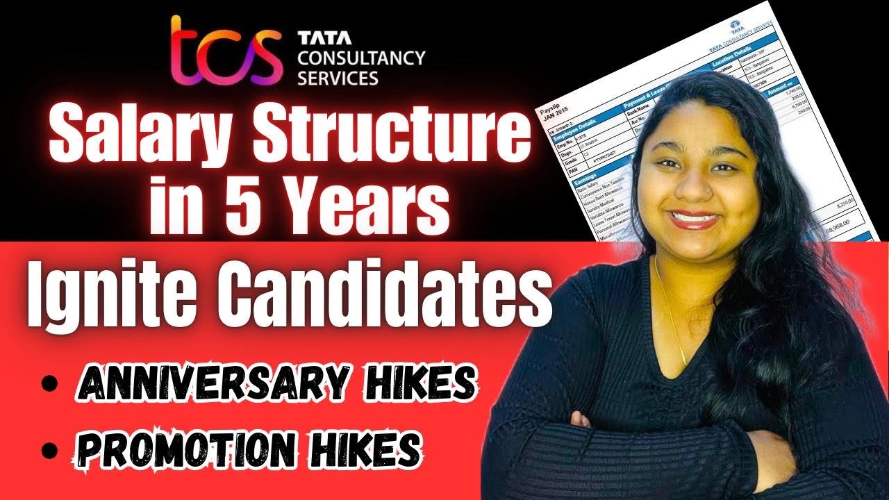 TCS Ignite Salary After 1,2,3 years || TCS anniversary Hikes || TCS financial year Hikes