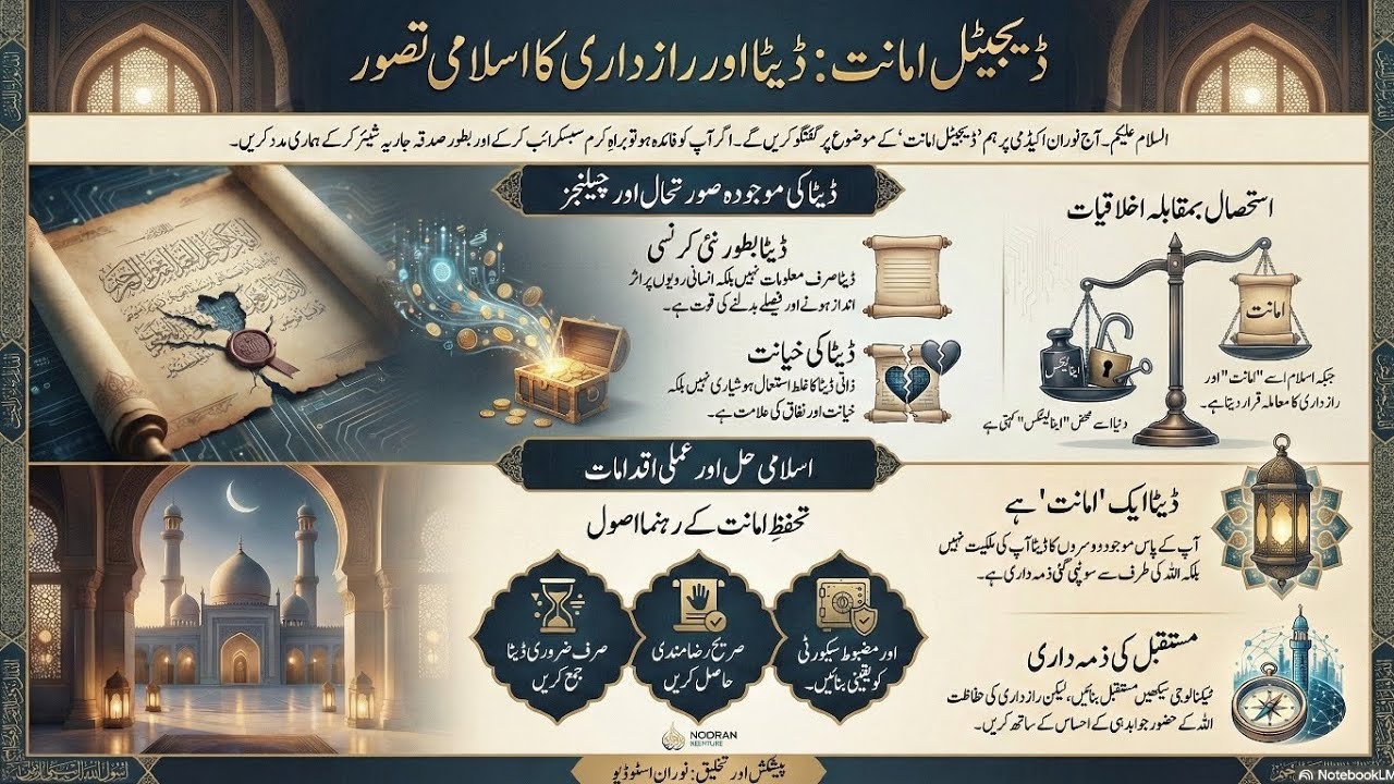 آپ کے ڈیٹا کا مالک کون ہے؟. پرائیویسی • طاقت • امانت