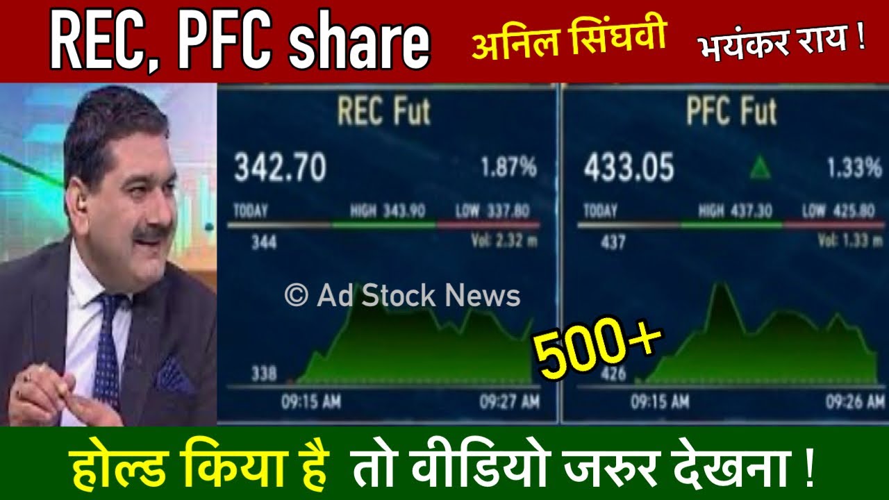 REC, PFC Latest news,Anil singhvi | Pfc rec share latest news