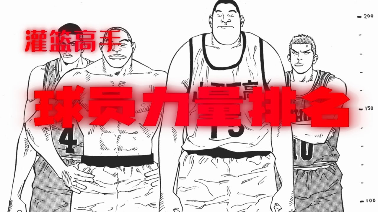 灌篮高手球员力量排名！樱木虽强却难敌森重宽，隐藏大佬另有其人