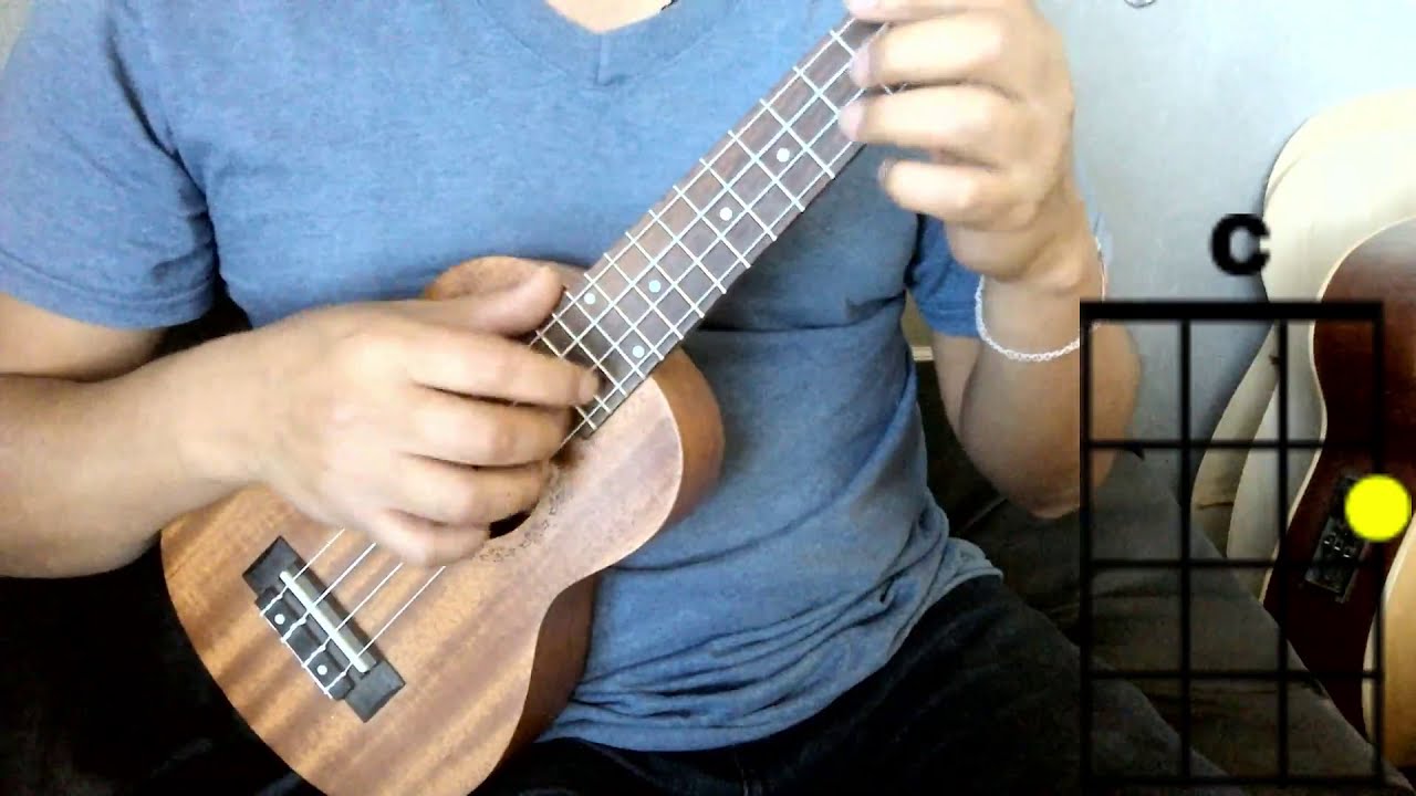Cien años Pedro infante acordes ukulele
