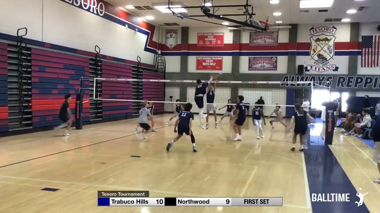 Dayne Kim 2025 High School Season highlight reel