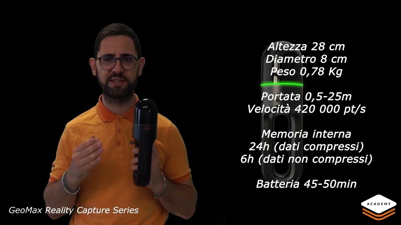 BLK2GO Intro & Specifiche Hardware