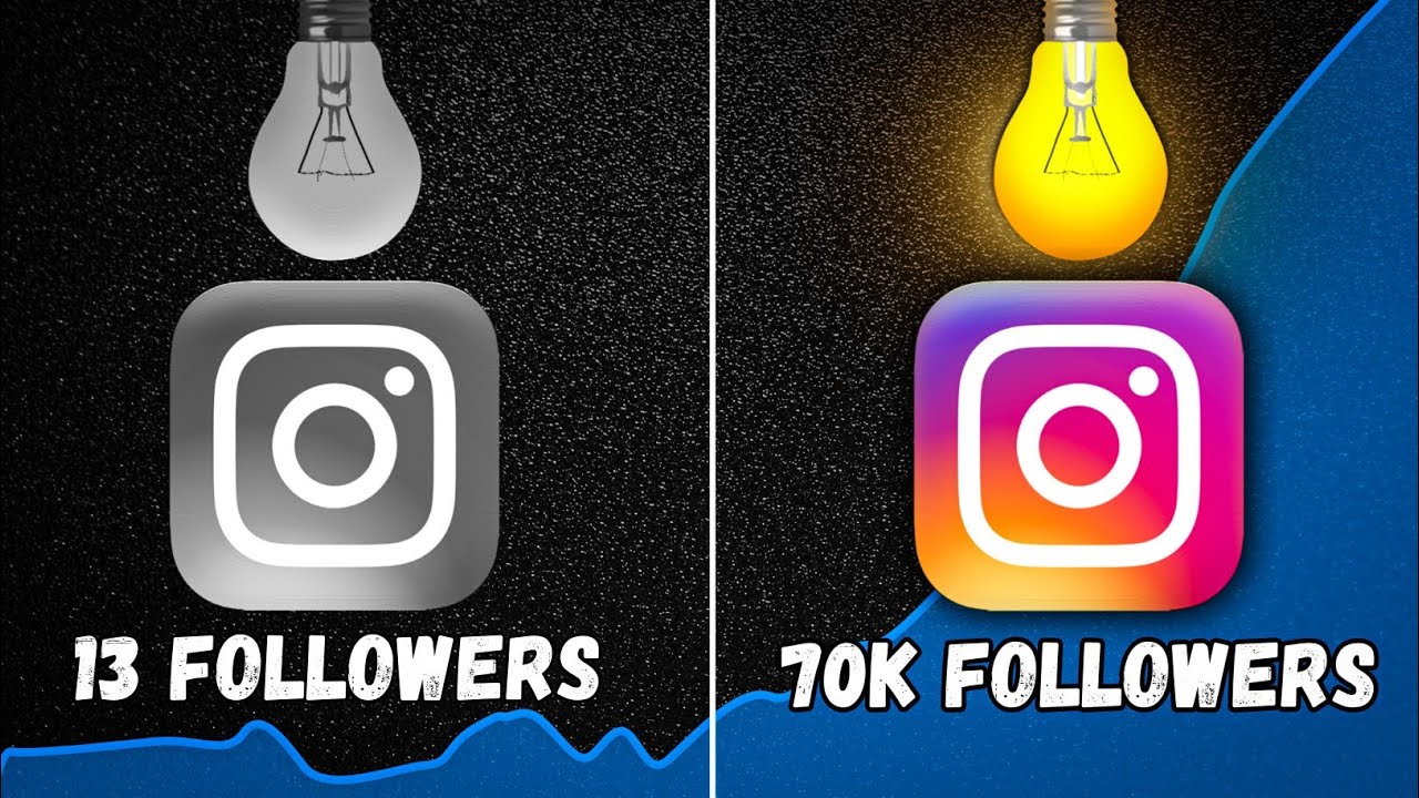 How I Got 70K Followers with Only 1 Reel (Secrets Explained✅)