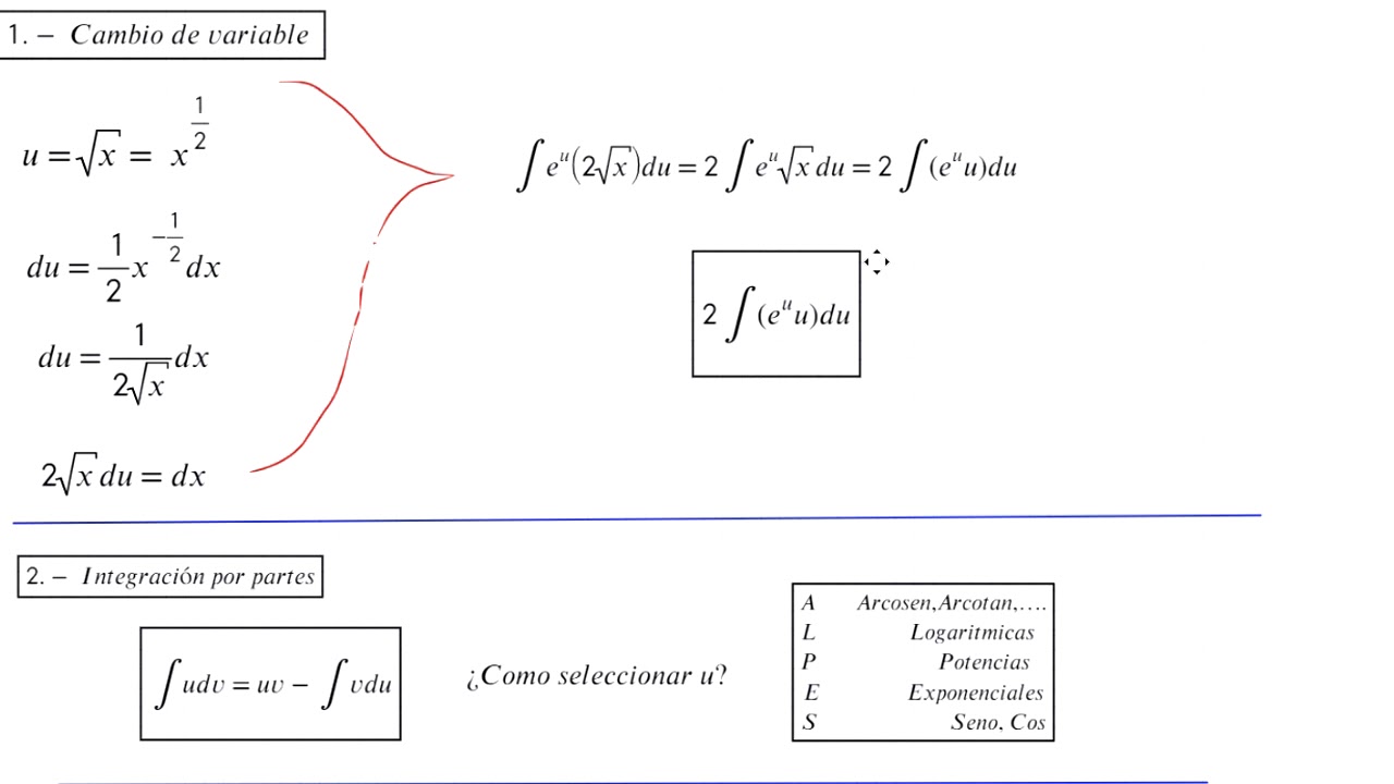 Profesor Yee.- Integral por cambio de variable y por partes (Ejemplo resuelto)