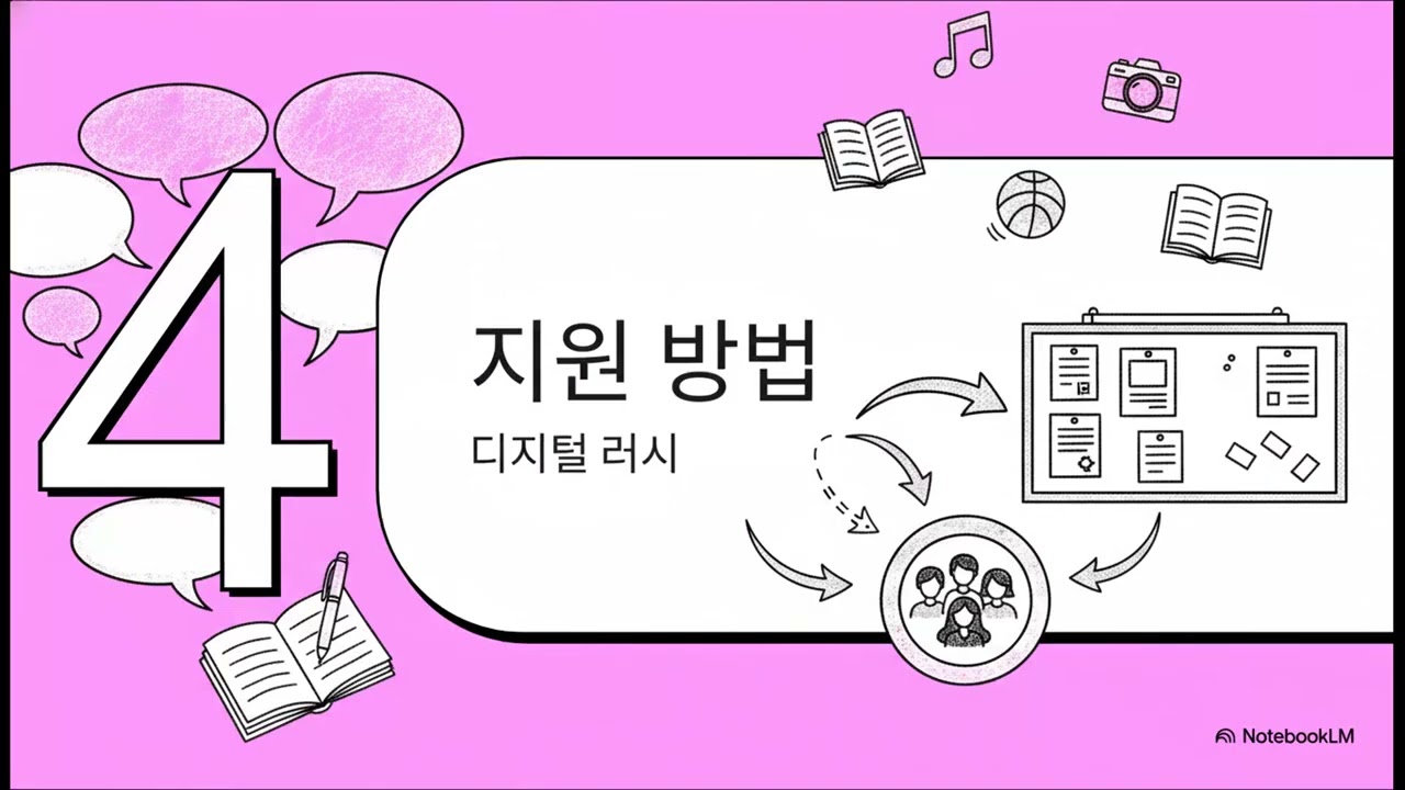 2026 곡선중학교 동아리 모집 공고#등 다양한 동아리가 있습니다.