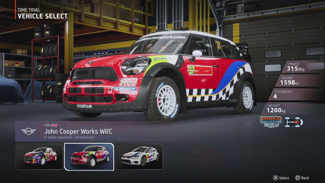 EA SPORTS WRC All Cars