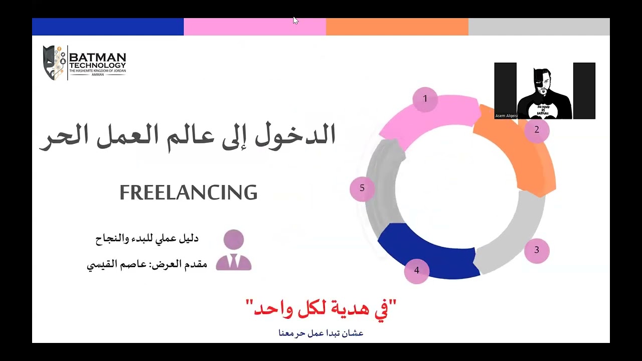 كيف تبدأ في العمل الحر وتحقق دخلاً إضافياً؟ | تحديات وحلول للمبتدئين