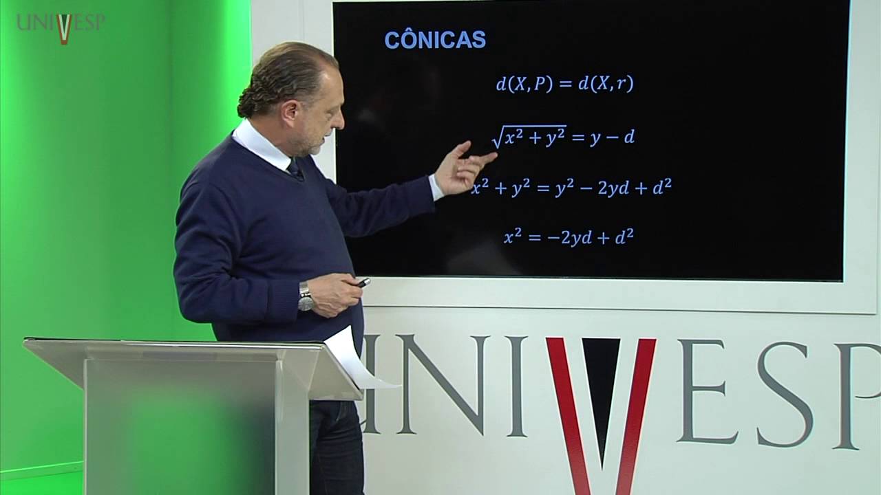 Geometria Analítica - Aula 11 - Cônicas (parte 2)