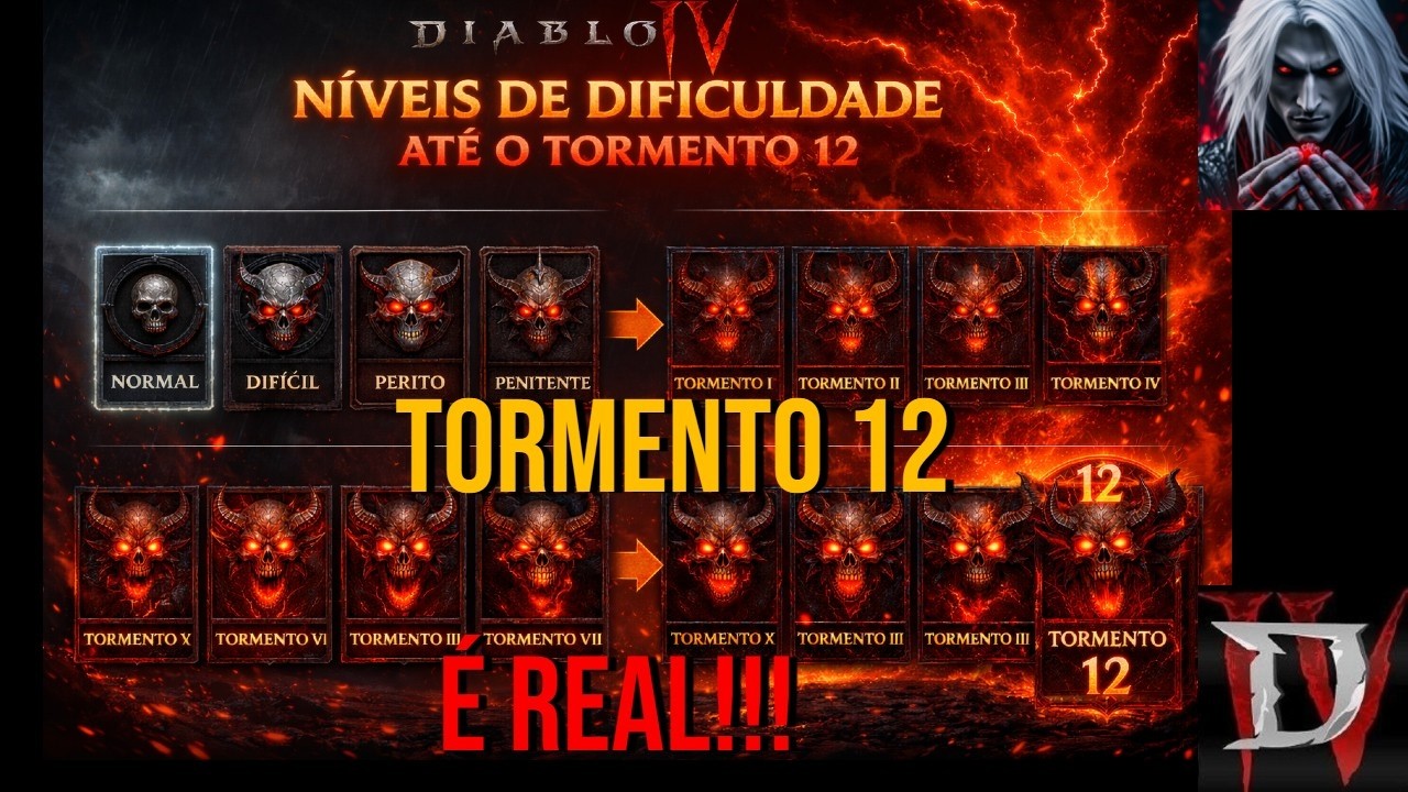 BOMBA!!! TORMENTO 12 É REAL! +PATCH NOTES S12 + RESUMO DA LIVE DOS DEVS. DIABLO 4