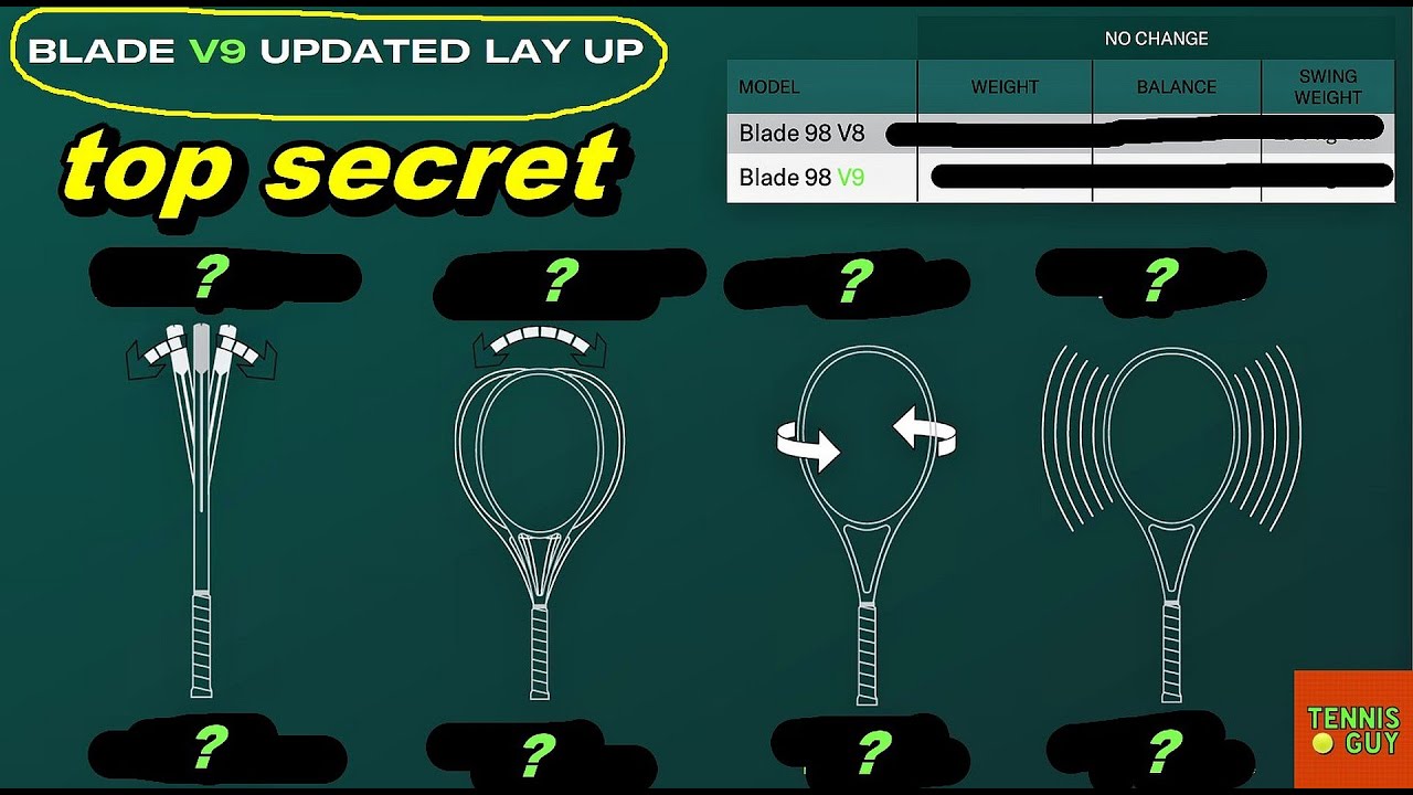 🎾 The Secret WILSON BLADE V9 StableFeel Technology 👀 #wilson #blade