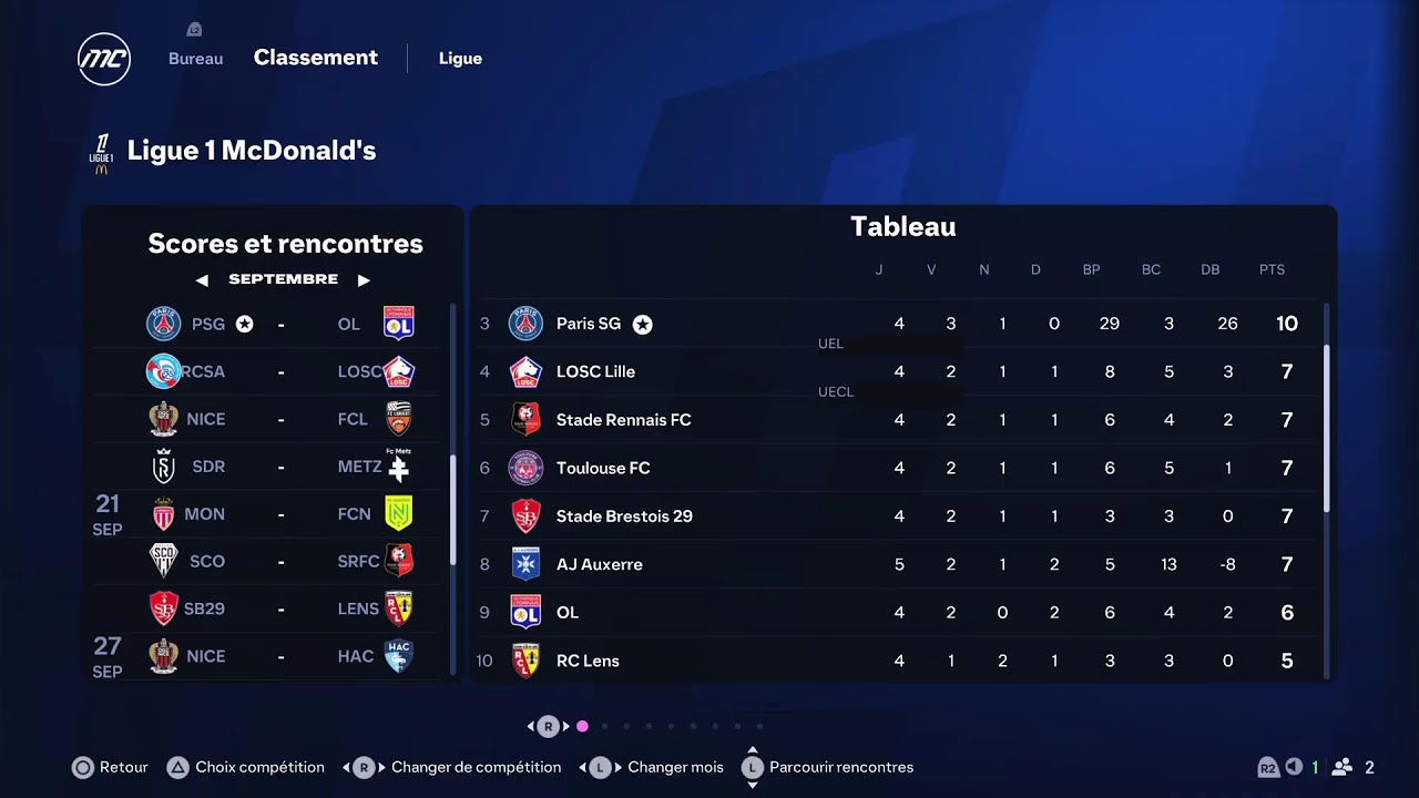 Fc25 , 2,uefa.