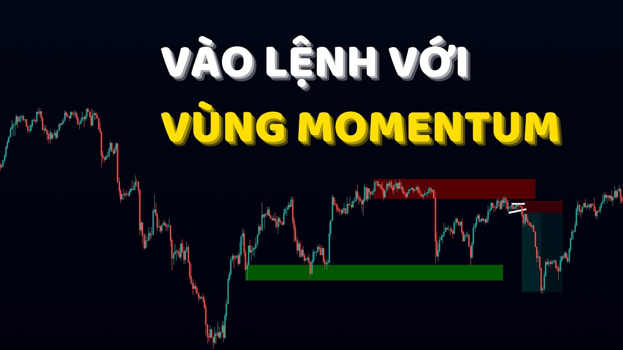Vào Lệnh Tại VÙNG MOMENTUM MẠNH (Vùng Vào Lệnh 