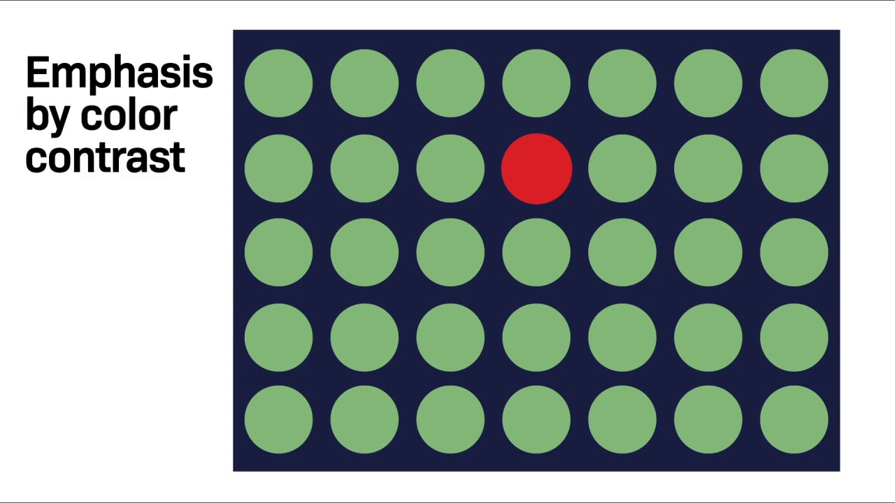 Principles of Design: Emphasis