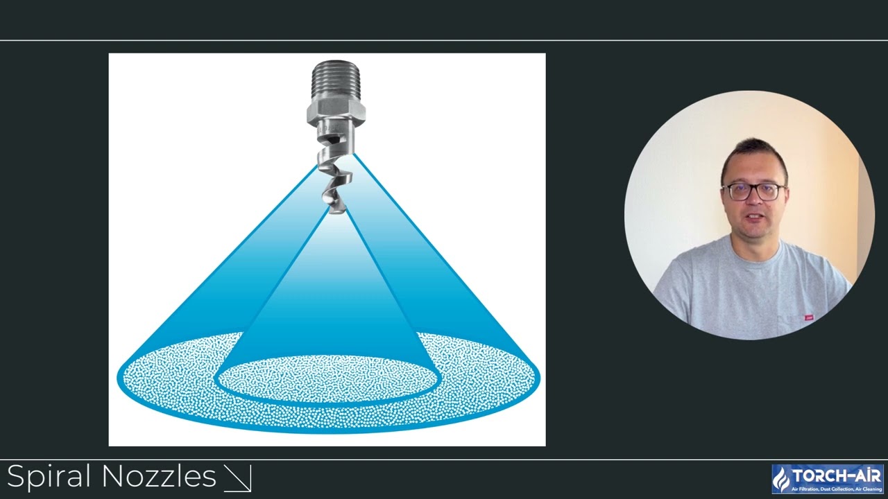 Types of Nozzles Used in Wet Scrubbers