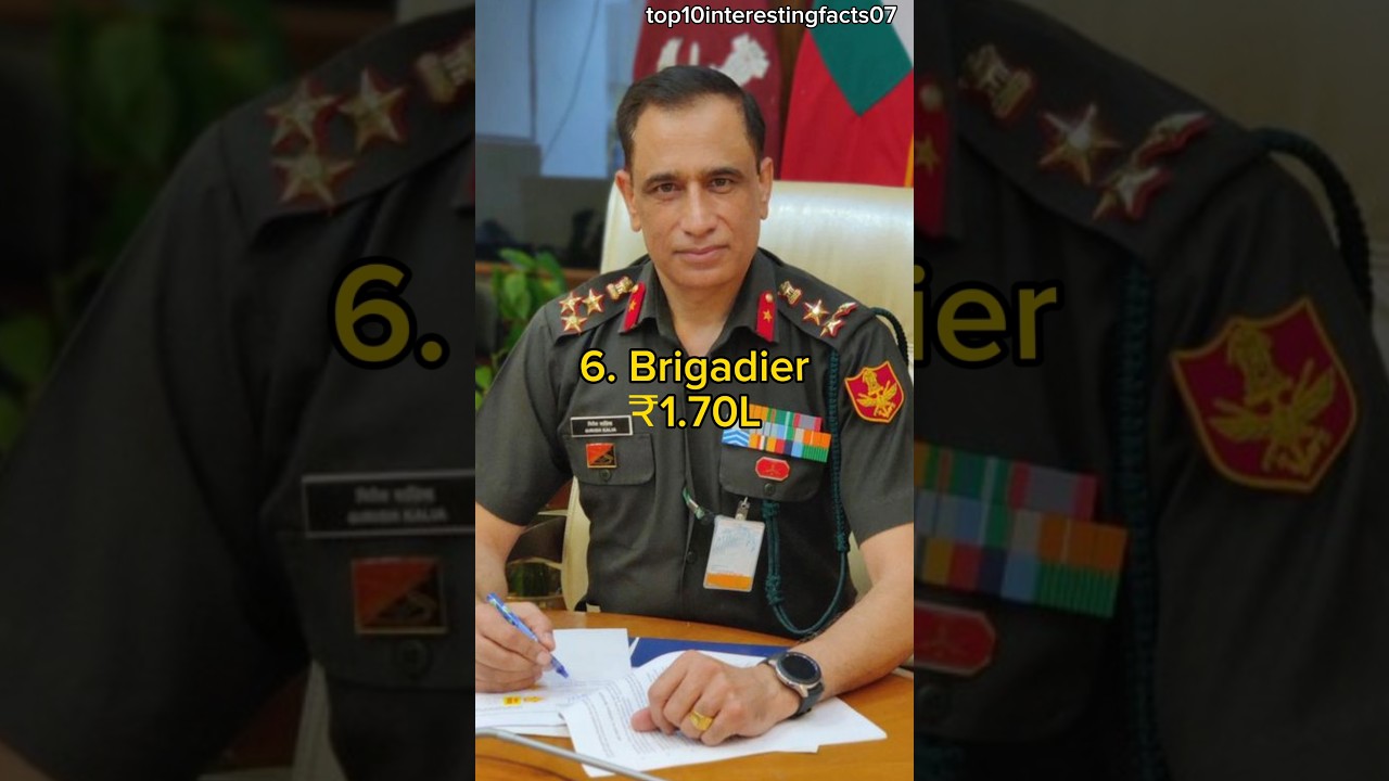 💥Top 10 Most Highest salary Army officers of India💥#shortsfeed #trendingshorts #military #army #top